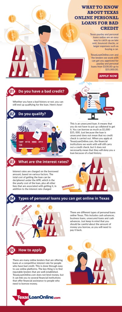 If you have had the unfortunate experience of being turned down for a loan by your bank, you are definitely in good company. Countless consumers are scrambling for ways to take care of their most urgent expenses and bills. Luckily, you always have the option of applying for Texas cash loans online. These are highly accessible funding solutions that are even available to borrowers with bad credit. Keep reading to find out why these funding products are so popular among people in your area.